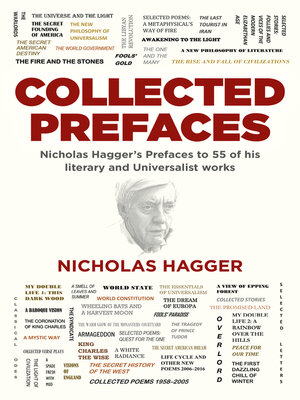 cover image of Collected Prefaces
